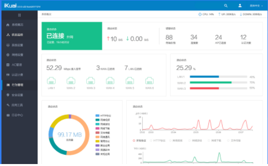 爱快软路由和硬件产品-包头总代理